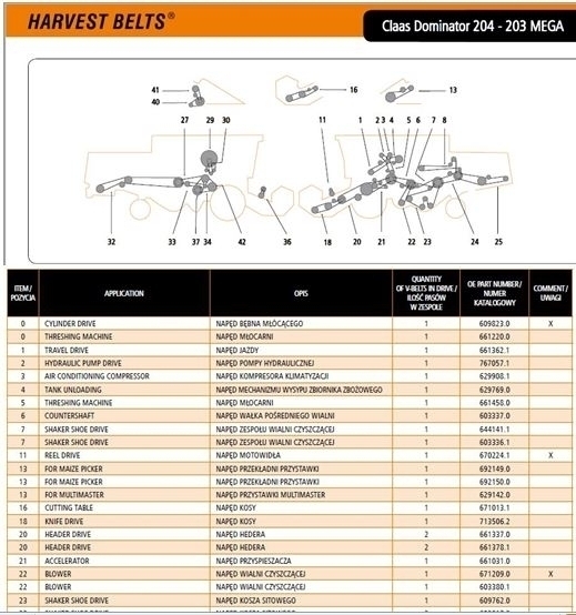 VENTICO AGRI - FORNITURE INDUSTRIALI PIERUCCI